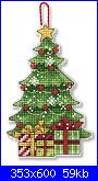 Christmas Collections dimensions-tree-ornament-dimensions-jpg