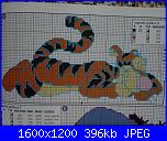 Trasformare schema Ih-Oh con 3/4 e punto scritto-schiena-jpg