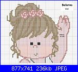 rikiesta skemi sulla danza-bailarina-6-jpg