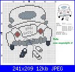 Consiglio schema biglietto matrimonio-download-1-jpg