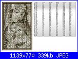 Cerco schema di questa Madonnina-287c216a0aeb92ad88349fb8ab079af8-jpg