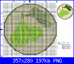 Cerco schemi di fichi per copribarattoli-schema-punto-croce-copricabarattolo-fichi-1-png