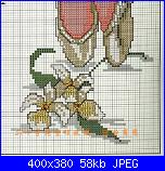 rikiesta skemi sulla danza-scarpette-2-jpg