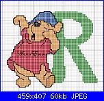 I winnie di AnnaEmme per nome Ale-3-jpg