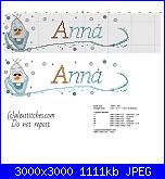 Cerco olaf di  frozen-cross-stitch-baby-name-anna-olaf-character-disney-frozen-cartoon-jpg