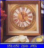 Schema orologio numeri romani-image-jpeg