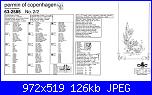 Cerco legenda Permin 63-2585-321361-705a1-92889417-u37fea-jpg