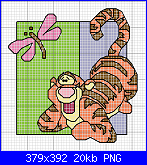 SCHEMI CARTOON-growing-up-pooh-4-png