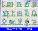Cerco Alfabeto bambini fiori e insetti-schemi-alfabeti-punto-croce-per-bambini-l-oh3riy-jpg