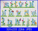 Cerco Alfabeto bambini fiori e insetti-schemi-alfabeti-punto-croce-per-bambini-l-rzytrs-jpg