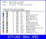 Cerco questi schemi e legenda-colori-bimbo-arrivo-jpg