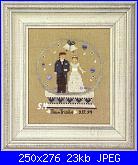 quadro per sposi-bent-weddingglobe-250-jpg