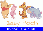 gis x voi-baby-pooh-gif