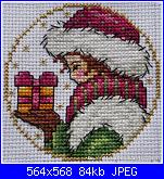 Cerco questo schema card-b96c3197fe8d93c93ab16dea4b2a8191-jpg