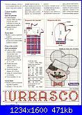 Schema chef-churrasco8-jpg