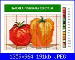 consiglio schema per asciugapiatti-6591dcc693a7c94f6e202607aa6504605f4122249421515-jpg