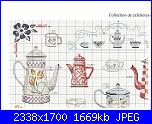 Cerco schema caffettiera moka-passion-coffee-pots-collection-1-jpg