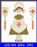 Cerco idee per copriforno.-13-1603-jpg