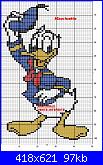 cerco schema paperino e topolino-donald-png-jpg