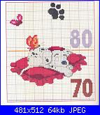 Cerco legenda metro carica 101-metro-dalmata-%5B70-80%5D-jpg