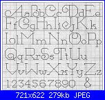 Cerco numero e lettere a punto scritto-abc-punto-scrito-jpg