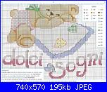 Schema orsetto di migliore risoluzione-343725-d4dac-74994102-m750x740-u4f2a5-jpg