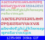 Ziette, che ricamo sul bavaglino?-alfa-ravie-gif