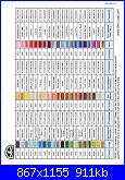 Filati crescent colours - Dmc-dmc-colorvariations-tabellacolori-jpg