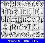 Cerco questi due tipi di alfabeto-2f89bab9e35d6104b8d9ec9bef451368-jpg