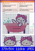 Mi serve un consiglio-hellokittybagno3-jpg