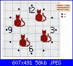 Cerco schema orologio con gatti-6c09db62fcae40e469c8e480e9c029c3-jpg