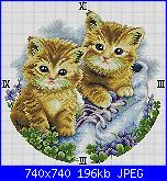 Cerco schema orologio con gatti-10917130_1536039379988401_2166765453450488321_n-jpg