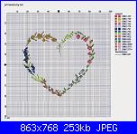 Informazioni schemi luli-primavera-jpg