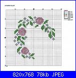 Informazioni schemi luli-romantico-jpg