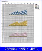 Informazioni schemi luli-espadrilles-jpg