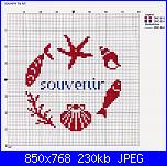 Informazioni schemi luli-souvenir-jpg