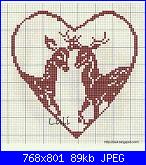 Informazioni schemi luli-cervi-jpg