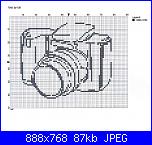 Informazioni schemi luli-luli-foto-jpg