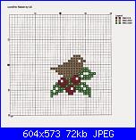 Informazioni schemi luli-w_qlqpbrz-q-jpg