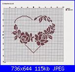 Informazioni schemi luli-10471485_667481463341496_6307835701145225532_n-jpg