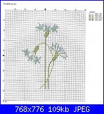 Informazioni schemi luli-42489f3768245cd700218b058ba27f18-jpg