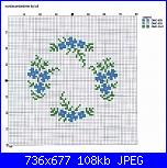 Informazioni schemi luli-701b69fe3512ea7b5b26c570ce0c3c42-cross-stitch-embroidery-embroidery-patterns-jpg
