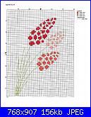 Informazioni schemi luli-luli-agosto-jpg