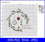 Informazioni schemi luli-100913625_coroncina_schema_2-jpg