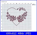 Informazioni schemi luli-100913632_s_valentino-jpg