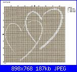 Informazioni schemi luli-luli-cuori-jpg