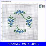 Informazioni schemi luli-100913649_nontiscordardime-jpg