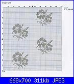 Informazioni schemi luli-100913924_shopper-jpg