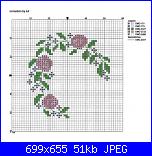 Informazioni schemi luli-100913926__dsc3211-jpg