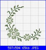 Informazioni schemi luli-a4967261f076b9c0496d9a61c0597b74-monogram-cross-stitch-cross-stitch-wreath-jpg